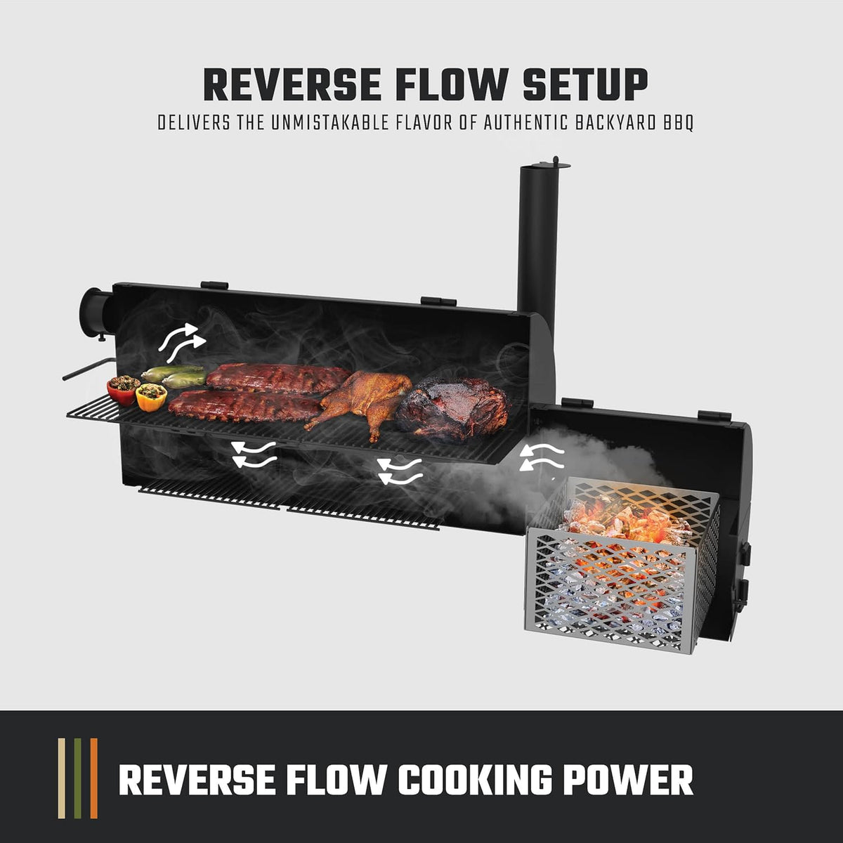 Longhorn Reverse Flow Offset Charcoal Smoker and Grill with 1060 Sq. In. Cooking Area in Black
