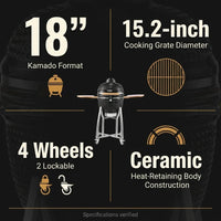 Charcoal Smoker and Grill, 18" Kamado Charcoal BBQ Smoker, Movable Ceramic Barbecue Grill with 4 Wheels (2 Lockable), Built-In Thermometer, Air Vents & Side Shelf for Outdoor Patio Yard Cooking — Results & Stats